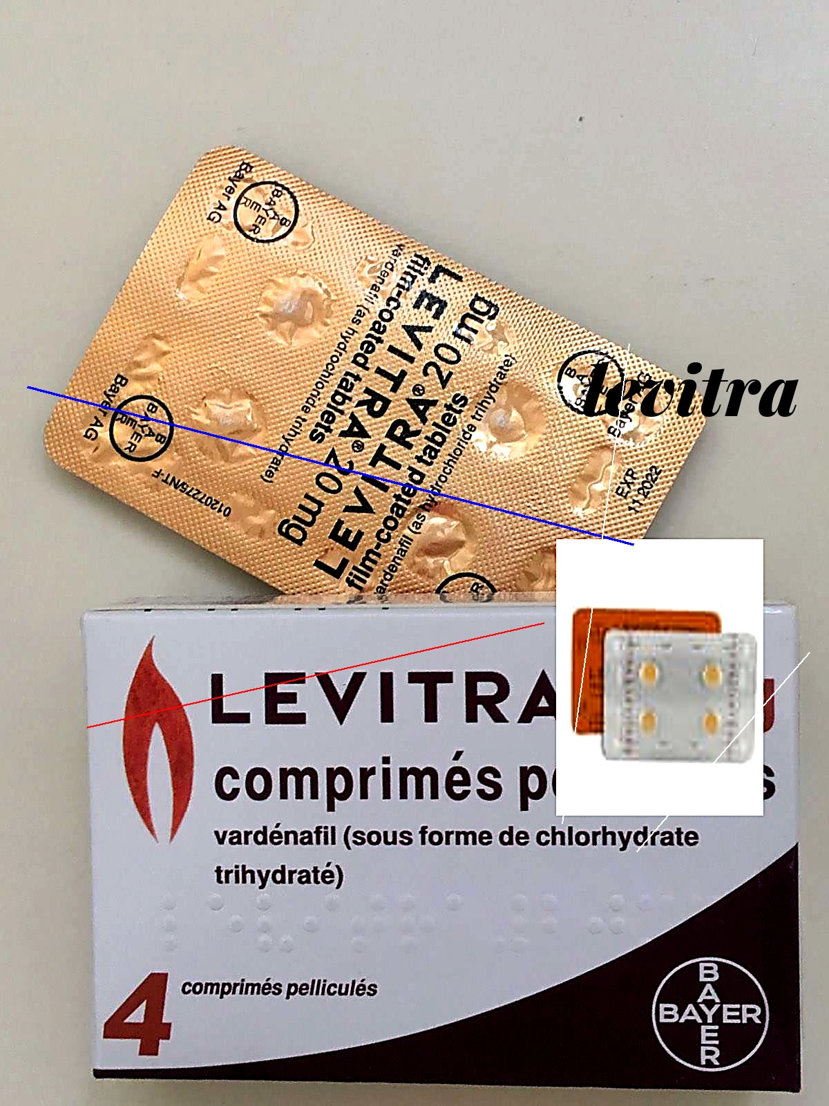 Prix levitra pharmacie lyon